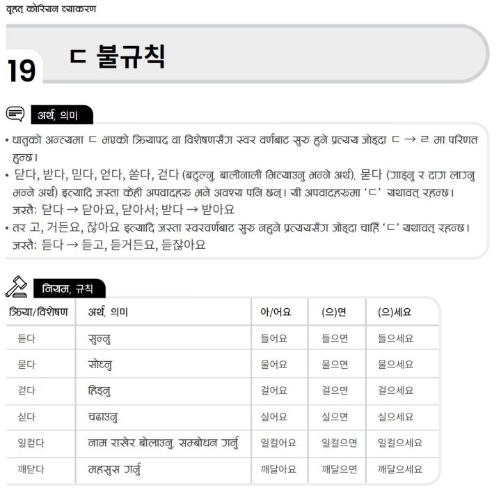 Korean%20Grammar%20by%20Dr.%20Bibek%20Tamang%20-%20Image%203