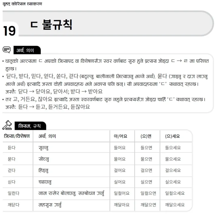Korean%20Grammar%20by%20Dr.%20Bibek%20Tamang%20-%20Image%203