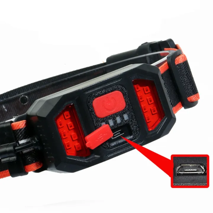 FORIDE%202Pcs%20Light%20Lamp,USB%20Rechargeable%20LED%20Torch,Adjustable%20COB%20Light%20Lamp%20for%20Fishing%20Running%20Camping%20-%20Image%208