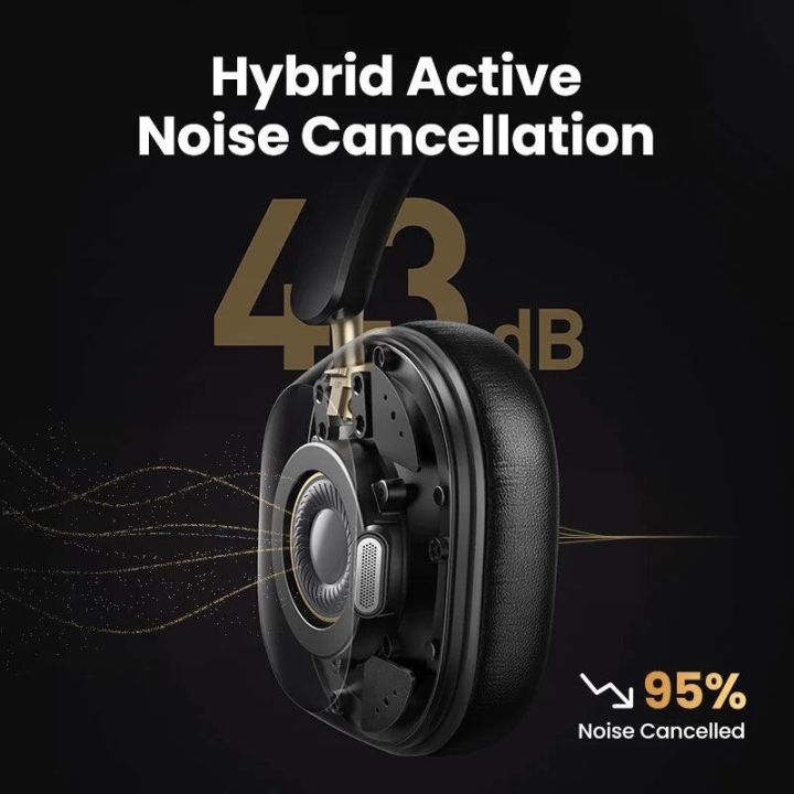 (HP203-35758,%2035757)%20UGREEN%20HiTune%20Max5c%20Hybrid%20Active%20Noise%20Cancellation%20Headphones%20white%20and%20black,%20Over-Ear%20Headphones%20Adaptive%20Noise%20Cancellation,%20Hi-Res%2075H%20Playtime,%20Bluetooth%205.4,%20Custom%20EQ%20via%20App,%20Foldable%20&%20Retractable%20Ergonomics%20-%20Image%208