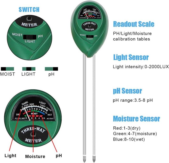 3%20in%201%20Soil%20Tester%20Meter%20%E2%80%93%20Moisture,%20pH%20&%20Light%20Measuring%20Tool%20for%20Plants,%20Garden%20&%20Indoor/Outdoor%20Use%20-%20Image%202
