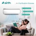 AIRTH Air Purifier For AC, Coated HEPA AC Filter, Proven Protection From PM2.5 PM10 Viruses and Allergies,. 