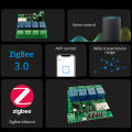 NAMUNY Zigbee Tuya Smart 4CH Relay Module DC5V 7-32V RF433Mhz Remote Control Light Switch Work with Alexa Home. 