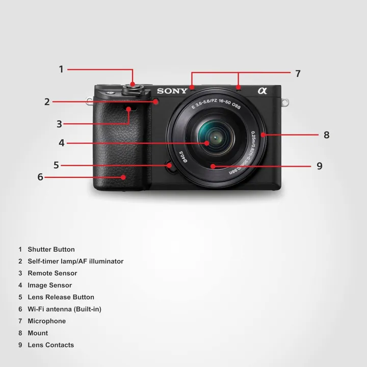 Sony%20Alpha%20ILCE-6400L%2024.2MP%20Mirrorless%20Camera%20with%2016-50mm%20Lens%20%20with%20Free%20Bag%20and%2016%20Gb%20Card%20-%20Black%20-%20Image%207