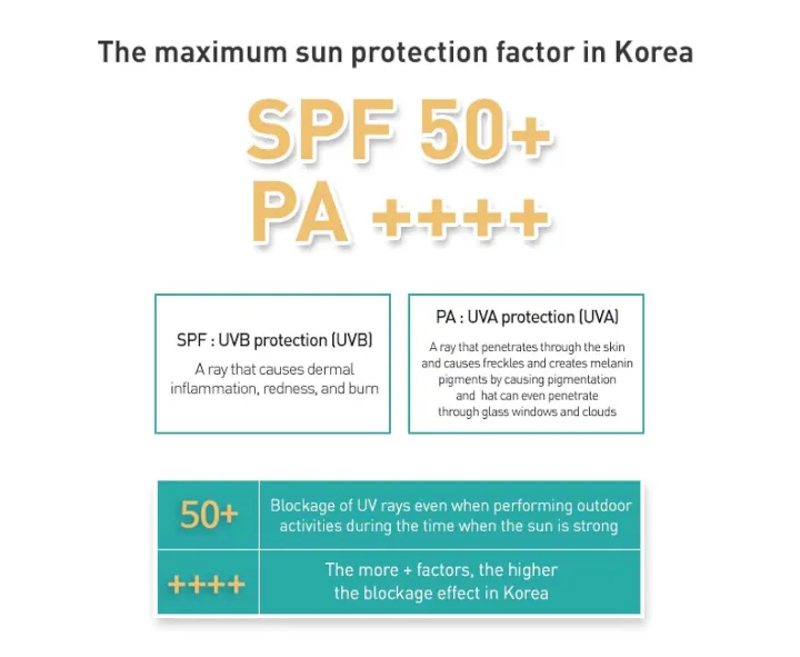 JM%20Solution%20Marine%20Luminous%20Pearl%20Sun%20Protection%20Sunscreen%20Sun%20Spray%20SPF50+PA++++%20180ml%20Korean%20cosmetics%20-%20Image%206