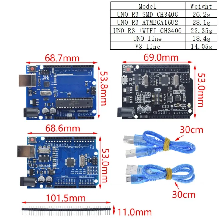 UNO%20R3%20Development%20Board%20ATMEGA328P%20CH340%20/%20ATEGA16U2%20Compatible%20For%20Arduino%20with%20Cable%20R3/R4%20UNO%20Proto%20Shield%20Expansion%20Board%20-%20Image%202