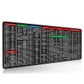 Anti-Slip Keyboard Pad with Office Excel Software Shortcuts Key Patterns, Clear Extended Large Cheat Sheet Mouse Pad, Large Rubber Base Mice Smooth Cloth Desk Mat, Large Gaming Mouse Pad(80x30cm. 