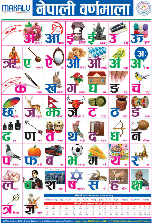 Makalu Alphabet Chart in Nepali and English