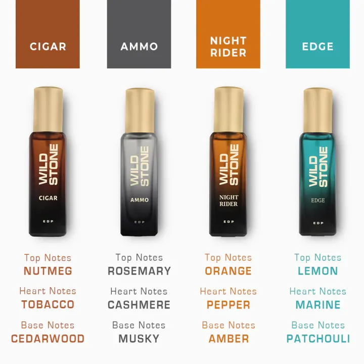 WildStone%20Premium%20Perfume%20Gift%20Set%20for%20Men%204x20ml%20-%20Image%204