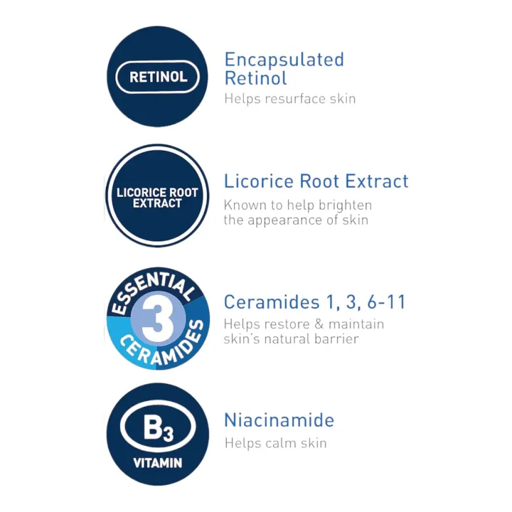 CeraVe%20Resurfacing%20Retinol%20Serum%20-%2030ML%20-%20Image%205