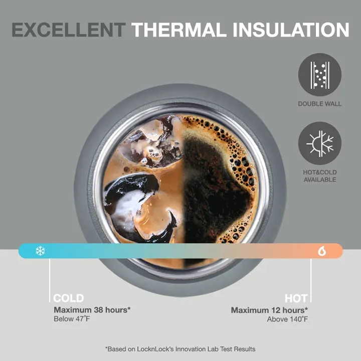 Locknlock%20Metro%20Thermos%20Bottle%20(%20Thermal%20Vacuum%20Flask%20)%20Double%20Wall%20Insulated%20Stainless%20Steel%20For%20Hot%20And%20Cold%20Drinks%20With%20Silicone%20Handle%20470ml%20-%20Image%209