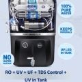 Kent NEW GRAND PLUS Bold & Black 9 Ltr Ro+double Uv+ Uf+Tds. 