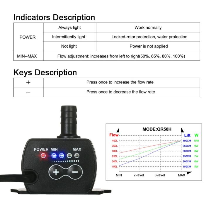Ultra%20quiet%2010W%20brushless%20water%20pump%20with%20flow%20regulation%20-%20Image%204