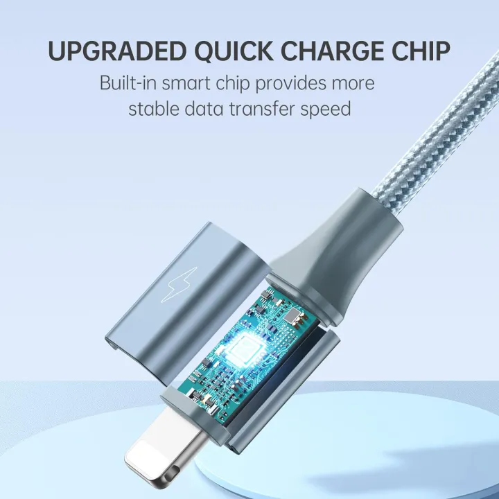 ROMOSS%20CB25A%203%20In%201%20Multi%20Charging%20Cable%201m%20-%20Image%206