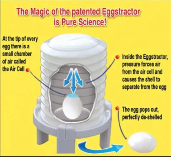 New%20Magic%20Amazing%20Egg%20stractor%20Instantly%20Boiled%20Egg%20Shell%20Remove%20Cooking%20Peeler%20-%20Image%204