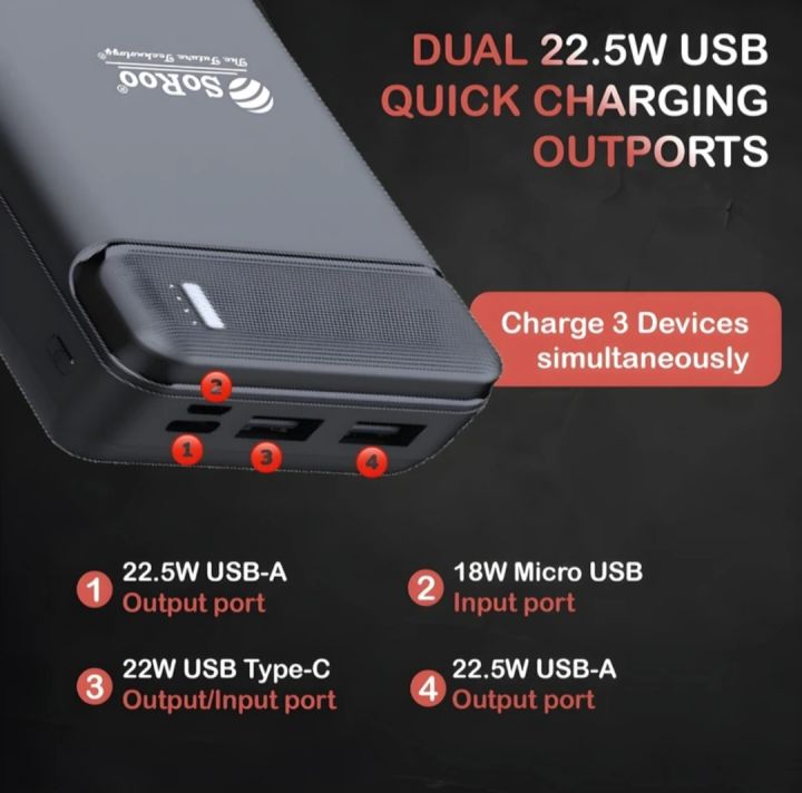 SoRoo%20Sleek%20Power%20Bank%20PB-189%2010000mAh%20Fast%20Charging%20Portable%20Power%20Bank%20-%20Image%203