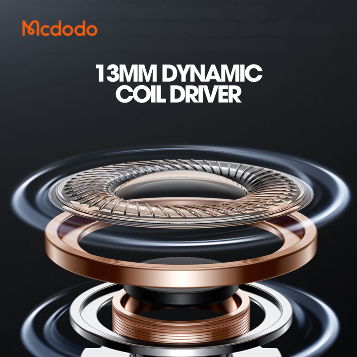 McDodo%20HP-%203300%20%7C%20ANC+ENC%20Earbuds%20(35g)%20%7C%2024+%20Playtime%20%7C%20Charges%20In%201.5%20Hours%20%7C%20IPX4%20Water%20Resistant%20%7C%20Touch%20Features%20-%20Image%207