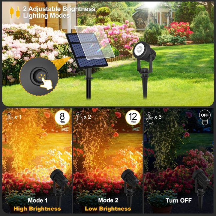 Solar Light Channels Spotlight Solar Street Yard Decorative Tree for Wall Light Landscape ...