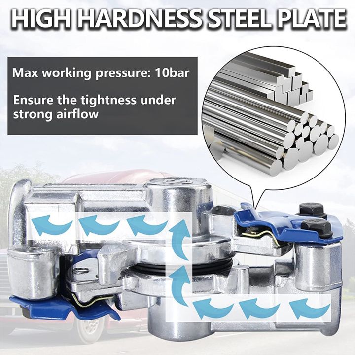 Ktteay%20Universal%20Gladhand%20Emergency%20&%20Service%20Brake%20Air%20Hose%20Coupling%20Connectors%20Glad%20Hands%20Parts%20for%20Semi%20Trucks%20Trailers%20RVs%20-%20Image%204