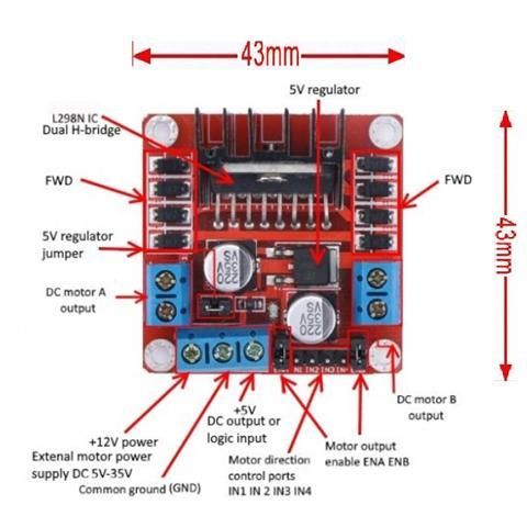 Motor%20Driver%20Module%20L298%20-%20Image%202