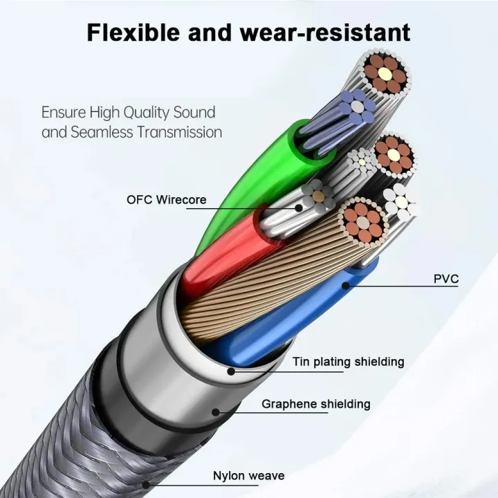 3.5%20to%20Double%206.35%20Jack%20Cable%20Aux%20Male%20to%206.5mm%20Mono%203.5mm%20TRS%20to%20Dual%206.35mm%20Y-Splitter%20Adapter%20Audio%20Cable%20for%20Mixer%20Amplifier%20-%20Image%205