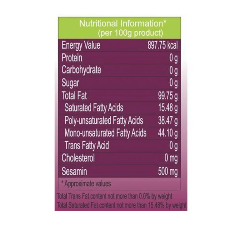 Patanjali%20Virgin%20Sesame%20Oil%20200ml%20Pack%20of%202pc%20-%20Image%206