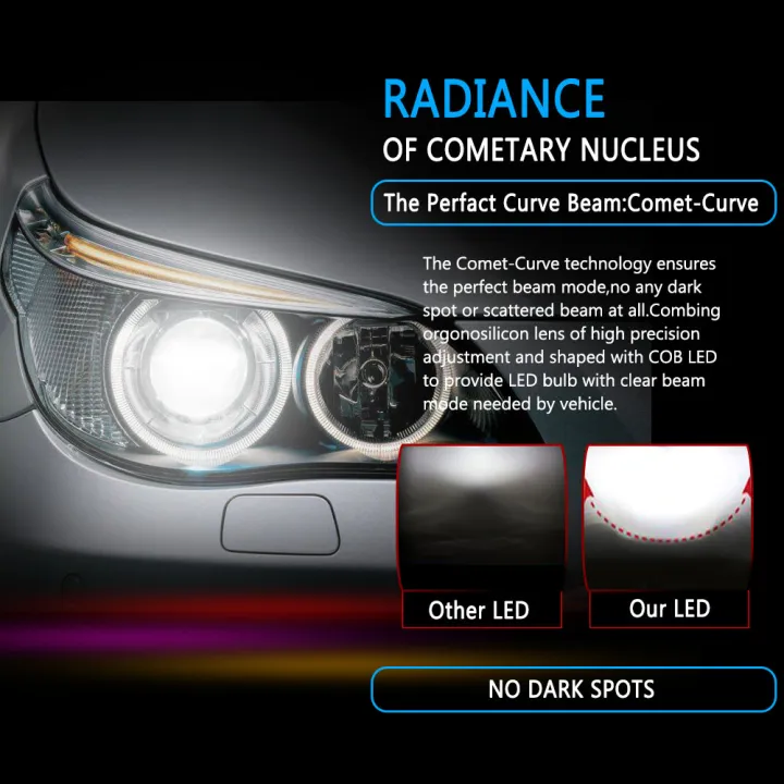H4%20LED%20Headlight%20Bulbs%2030000LM%20H7%20H1%20H3%20H11%20H8%20H9%209005%209006%20HB3%20HB4%20CSP%20Chip%20Auto%20Headlamps%209004%209007%20H13%20880%20Turbo%20Lamps%2012V%20-%20Image%205