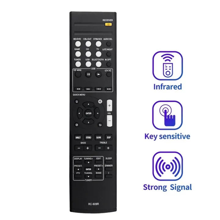 NAMUNY%202X%20RC-928R%20Replace%20Remote%20Control%20for%20AV%20Receiver%20HT-S3900%20HT-R397%20TX-SR373%20HT-P395%20-%20Image%205