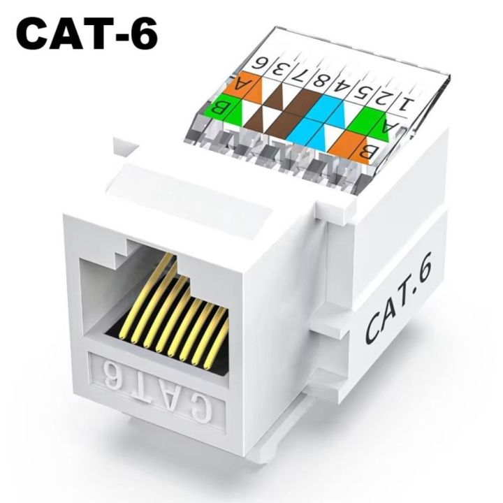 UTP Network Connector Cat5e Cat6 RJ45 Ethernet Module Tool-Less White Module Coupler Jack Connector