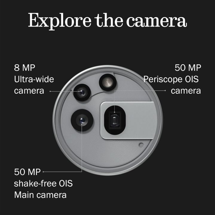 Nothing%20Phone%20(3a)%20Pro%20(12/256%20GB)%20%7C%206.77%E2%80%9D%20flexible%20AMOLED%20Display%20%7C%20Qualcomm%C2%AE%20Snapdragon%E2%84%A2%207s%20Gen%203%20Processor%20%7C%205000%20mAh%20Battery%20%7C%2050%20W%20Fast%20Charge%20-%20Image%203