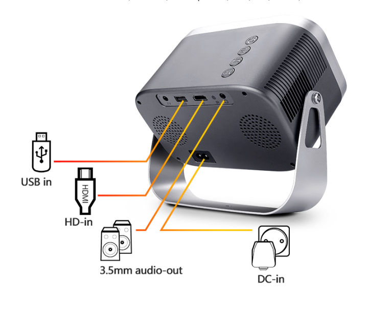 AUN%20A003%20Ultra%20Portable%20Projector%20Mini%20Home%20Theater%20Android%2012%20WIFI%20Bluetooth%20Cinema%203D%20Mirror%20Smart%20Phone%20For%201080P%204K%20Video%20-%20Image%207