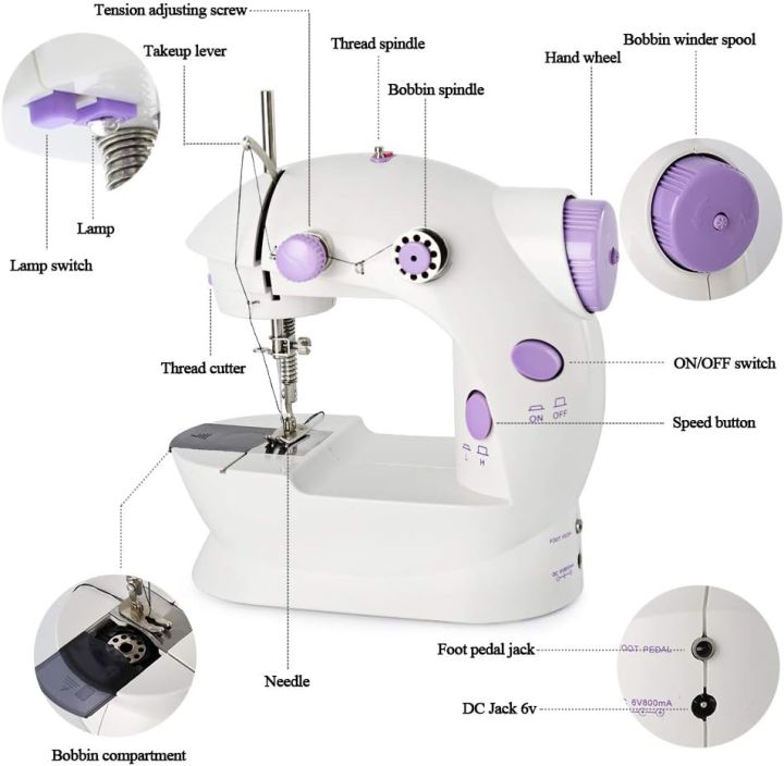 Portable%20Sewing%20Machine%20Mini%20Adjustable%20Electric%202-Speed%20Double%20Thread%20Handheld%20Sewing%20Embroidery%20Machine%20-%20Image%204