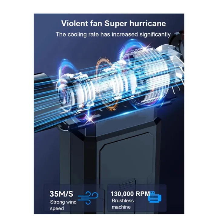 Mini%20Turbo%20Jet%20Fan%20130000%20RPM%2035m/STurbo%20Violent%20Fan%20Brushless%20Motor%20-%20Image%208