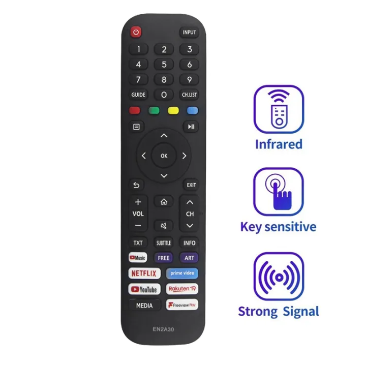 1%20Piece%20EN2A30%20Remote%20Control%20Replace%20EN2A30%20Remote%20Control%20for%20TV%204K%20LED%20HD%20UHD%20Smart%20TV%20No%20Setup%20Needed%20-%20Image%202