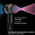 Necos Supersonic Leafless Ionic Hair Dryer Salon-Grade 1600W Power | Fast Drying | Hot & Cold Air | Professional & Home Use. 