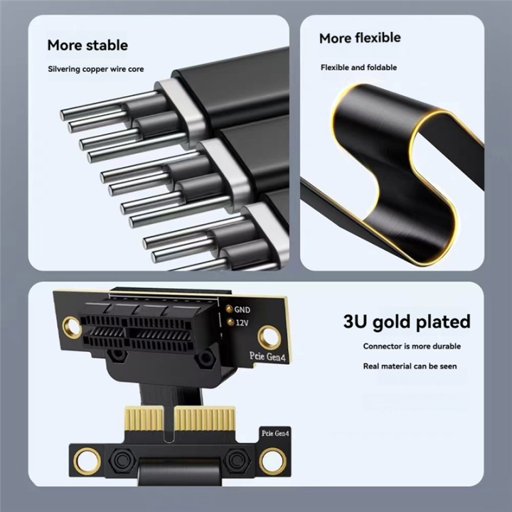 Riser%20Cable%20Dual%2090%20Degree%20Right%20Angle%20Mini%20Slot%20DMA%20Board%20Boot%20Card%20Adapter%20Cable%20Sound%20Card%20Acquisition%20Card%20PCI%20Express%20Riser%20Card%2010CM%20-%20Image%208