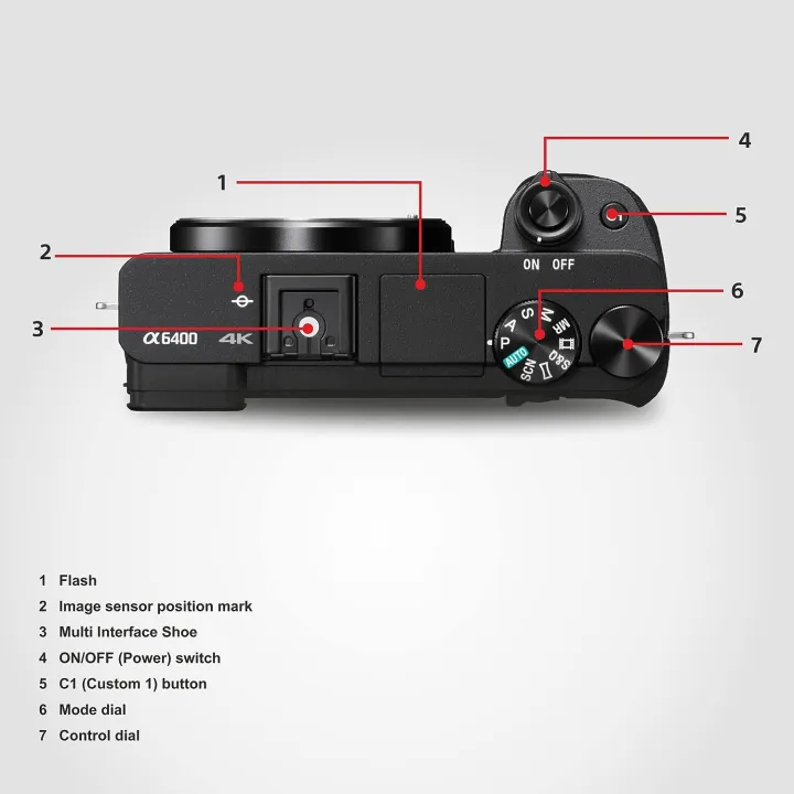 Sony%20Alpha%20ILCE-6400L%2024.2MP%20Mirrorless%20Camera%20with%2016-50mm%20Lens%20%20with%20Free%20Bag%20and%2016%20Gb%20Card%20-%20Black%20-%20Image%205