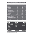 MuscleBlaze Biozyme Performance Whey Protein 2kg Chocolate Flavor Labdoor USA Certified with 25g Protein 11.75g EAA 5.5g BCAA 4.4g Glutamine. 
