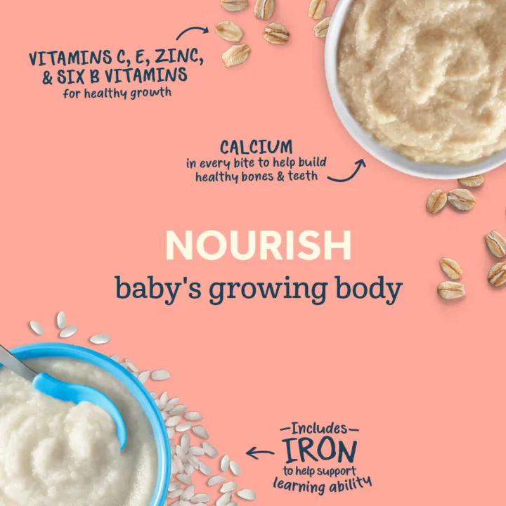 Gerber%20Rice%20Cereal%20for%20Baby,%201st%20Foods,%208%20oz%20(227%20g)%20-%20Image%205