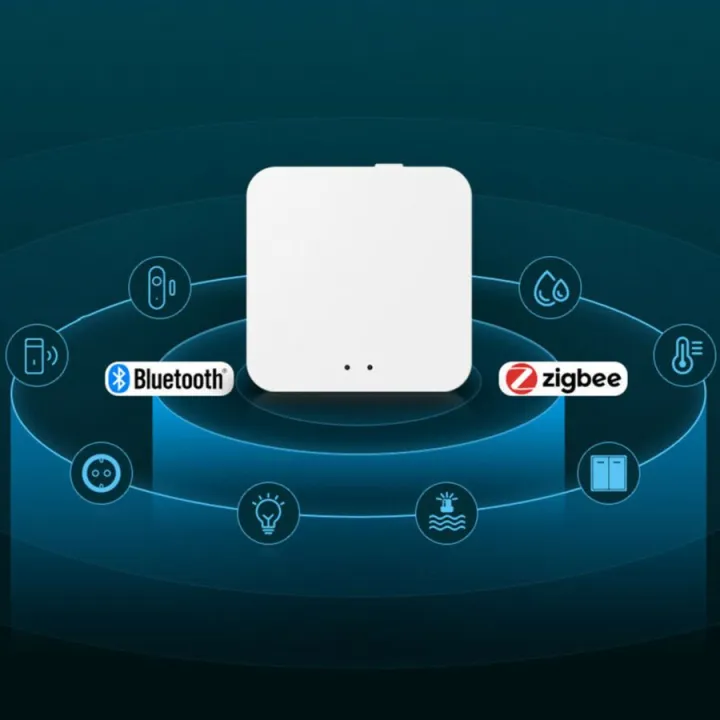 Tuya%20Smart%20Zigbee%20&%20Bluetooth%202%20in%201%20WiFi%20Gateway%20-%20Image%205