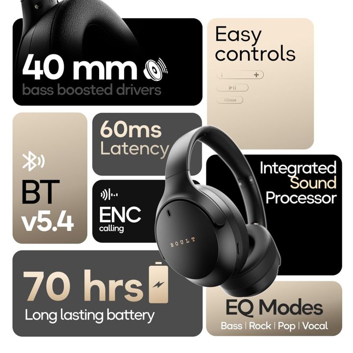 GoBoult%20Q%20Over%20Ear%20Bluetooth%20Headphones%20with%2070H%20Playtime,%2040mm%20Bass%20Drivers,%20Zen%E2%84%A2%20ENC%20Mic,%20Type-C%20Fast%20Charging,%204%20EQ%20Modes,%20Bluetooth%205.4,%20AUX%20Option,%20IPX5%20Wireless%20Headphones%20(Black)%20-%20Image%207