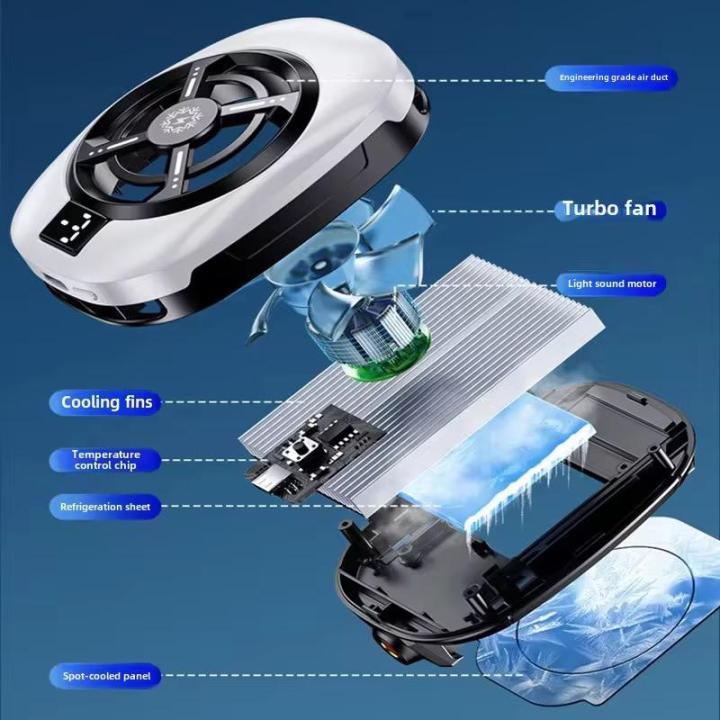 js functions – nextra Images High Quality Grahic YS-S8 Mobile Phone Cooler – Fast Cooling Clip-On Fan with RGB Lights ...