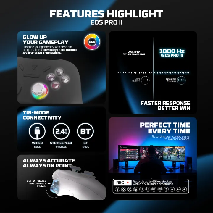 FANTECH%20EOS%20PRO%20II%20WGP15%20V2%20WIRELESS%20GAMEPAD%20-%20Image%202