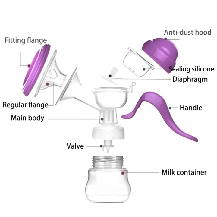 Manual%20Breast%20Pump%20Breast%20Pump%20Kit,%20Quiet%20And%20Hygienic,%20Perfect%20Massage%20And%20Breastfeeding%20Assistant%20-%20Image%203