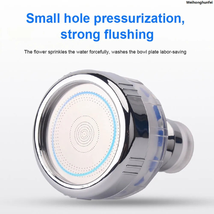 WeihonghunfeiSales%20promotion%20Faucet%20filter%20Universal%20universal%20spill-proof%20sprinkler%20kitchen%20faucet%20Household%20items%20Water%20purifier%20household%20Washbasin%20Filte%20-%20Image%202