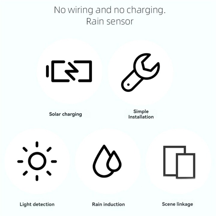 JAERBEE%20Tuya%20Zigbee%20Smart%20Light%20and%20Rain%20Sensor%202-In-1%20Function,%20Light%20and%20Rainwater%20Detection%20Smart%20Life%20App%20-%20Image%205