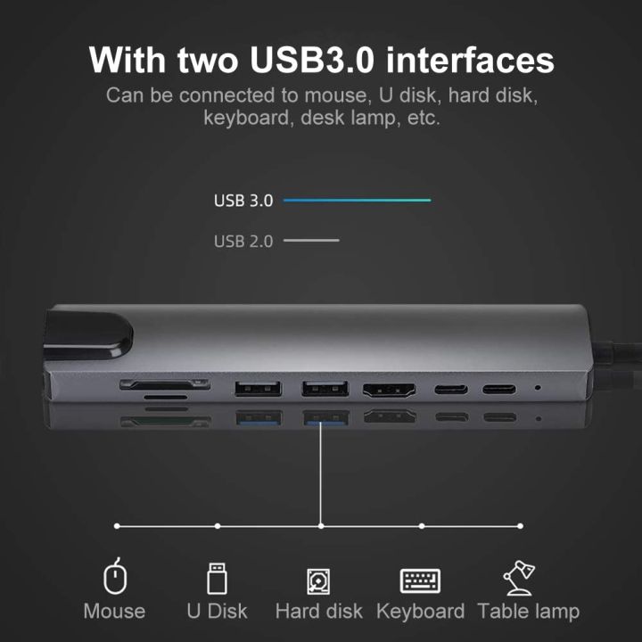 USB%20C%20Hub%20Type%20C%20Hub%20Adapter%208%20In%201%20With%20Ethernet%204K%20HDMI%20USB%203.02%2087W%20PD%20USB-C%20Data%20Port%20And%20SD%20TF%20Docking%20Station%20-%20Image%206