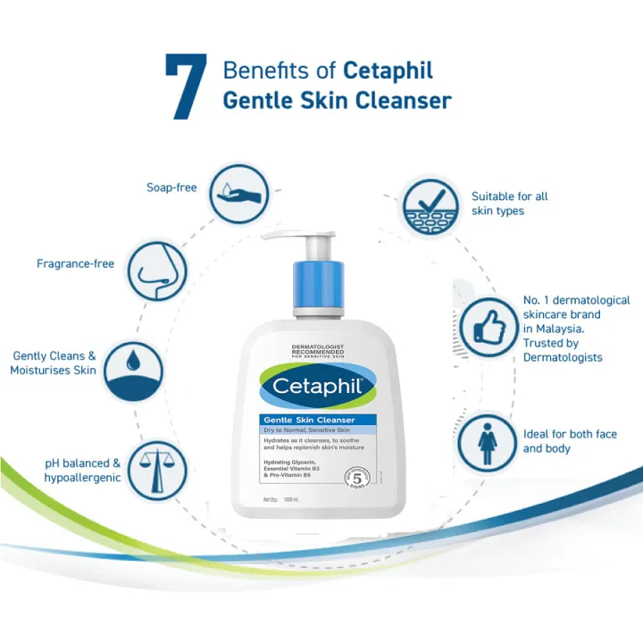 Cetaphil Gentle Skin Cleanser 1000ml