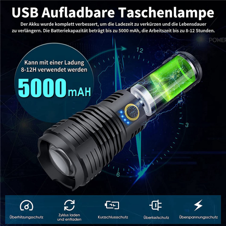 2X%201500%20Lumens,Rechargeable%20Zoomable%20Torch%20with%205%20Light%20Modes,Small%20Flashlight%20for%20Camping%20Hiking%20Fishing%20-%20Image%207