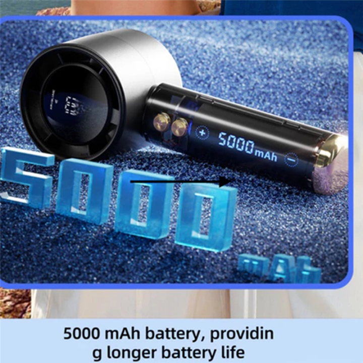 High%20Speed%20Adjustable%20Fan%20High%20Speed%20Handheld%20Fan%20for%20Outdoor%20Outings%20Portable%20Fan%20B%20-%20Image%205